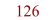 126